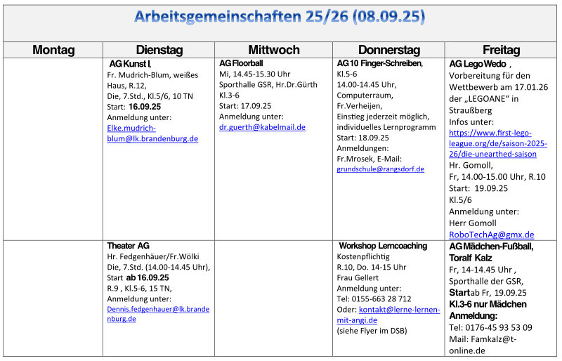 Uebersicht Angebote fuer Eltern
